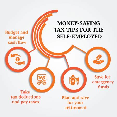 lv tax free savings plan|Lv fund management.